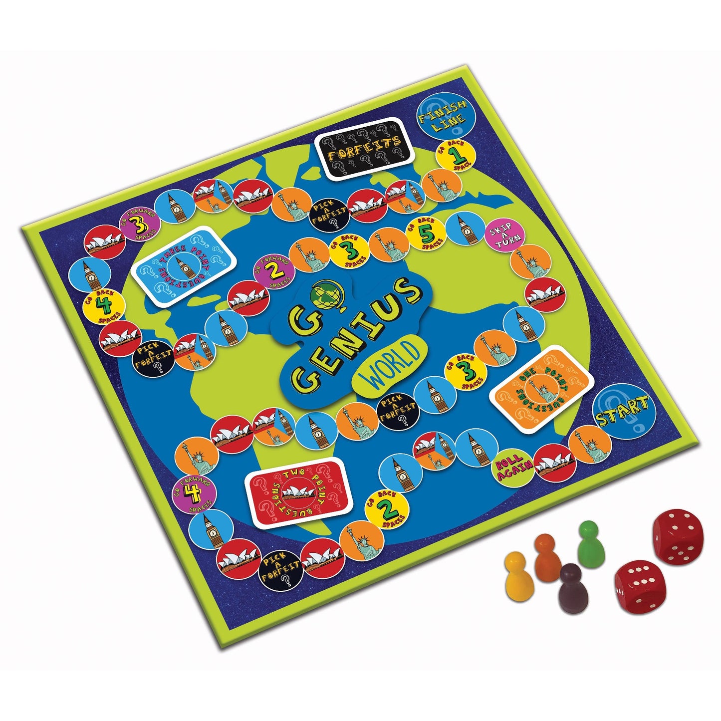 Go Genius World The Board Game